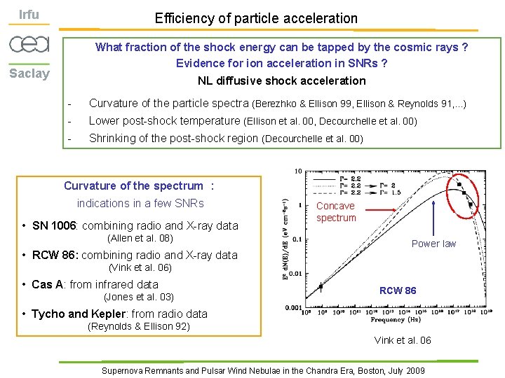 Irfu Efficiency of particle acceleration What fraction of the shock energy can be tapped