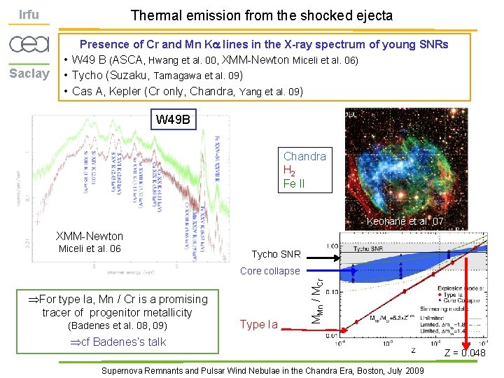 Irfu Saclay Thermal emission from the shocked ejecta Presence of Cr and Mn Ka