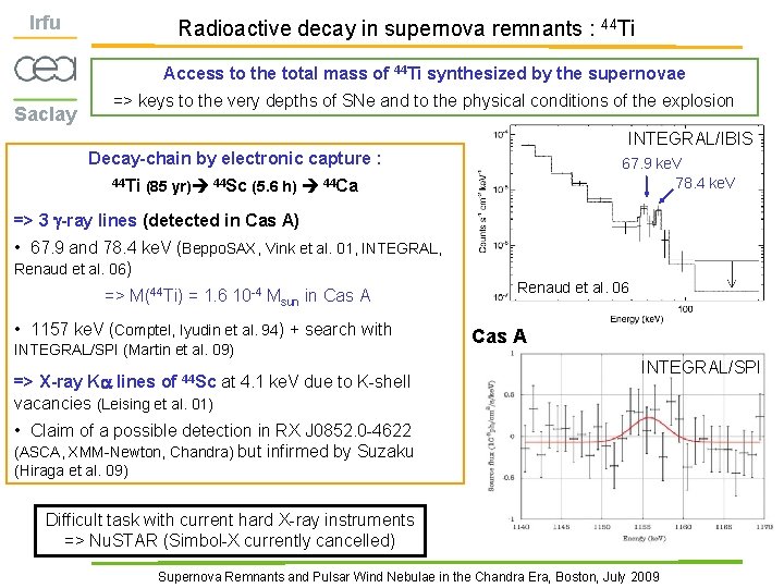 Irfu Radioactive decay in supernova remnants : 44 Ti Access to the total mass