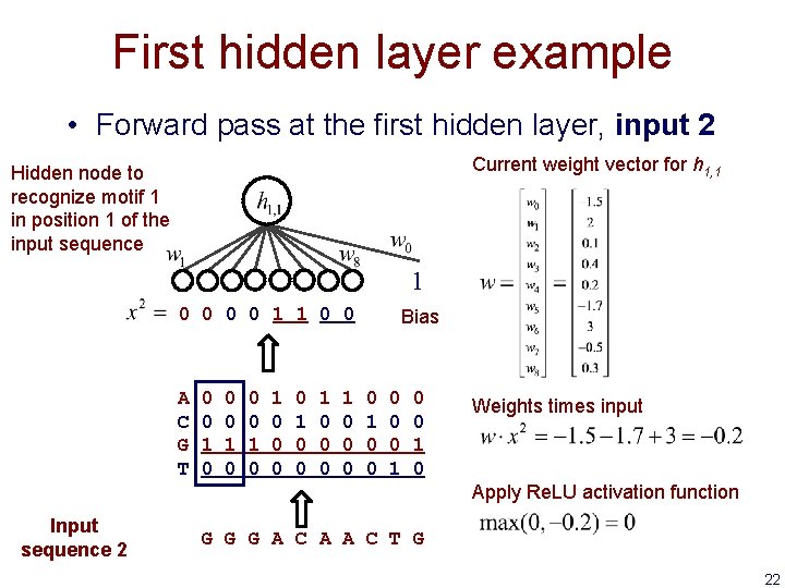 First hidden layer example • Forward pass at the first hidden layer, input 2