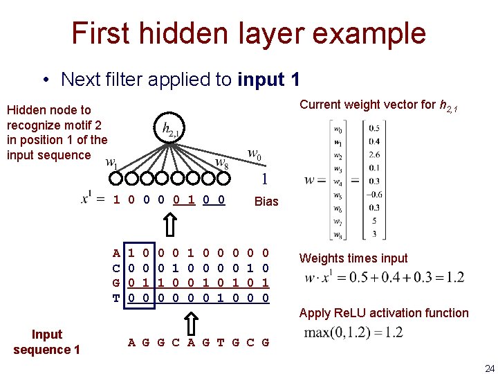 First hidden layer example • Next filter applied to input 1 Current weight vector