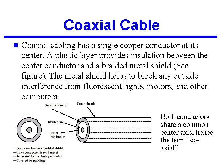 Coaxial Cable n Coaxial cabling has a single copper conductor at its center. A