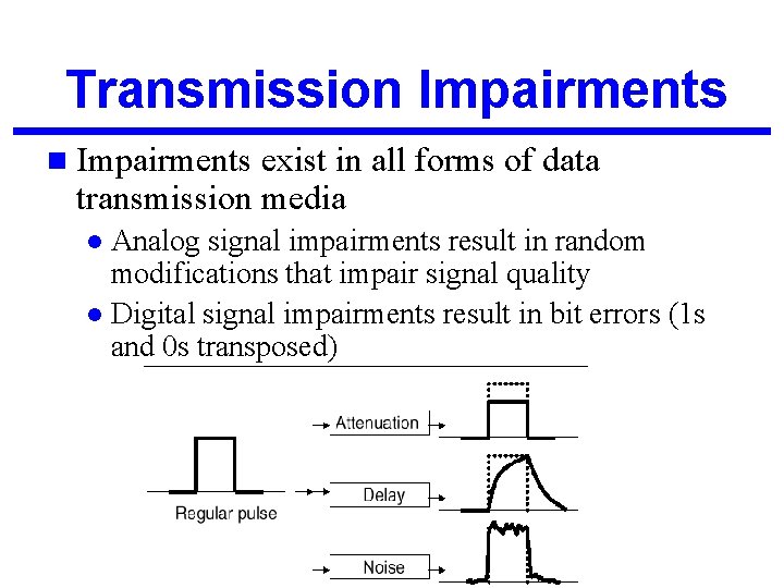 Transmission Impairments exist in all forms of data transmission media Analog signal impairments result