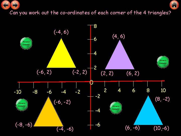 Can you work out the co-ordinates of each corner of the 4 triangles? 8