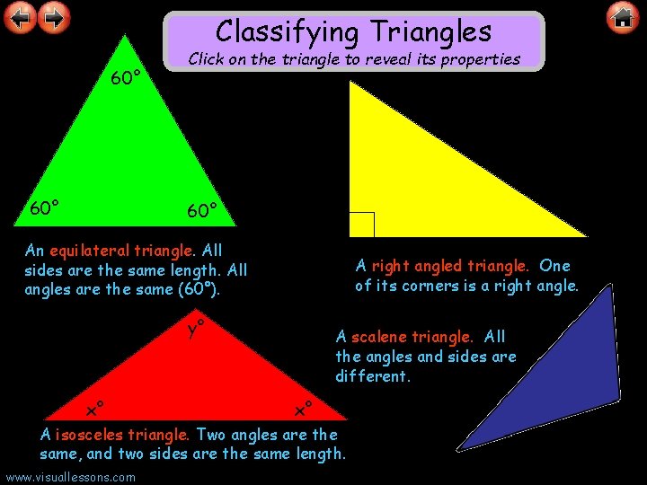Classifying Triangles 60° Click on the triangle to reveal its properties 60° An equilateral