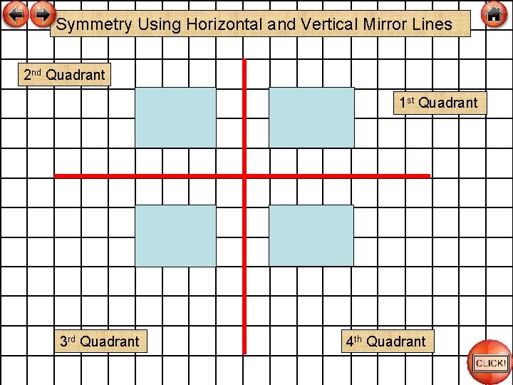 Symmetry Using Horizontal and Vertical Mirror Lines 2 nd Quadrant 1 st Quadrant 3