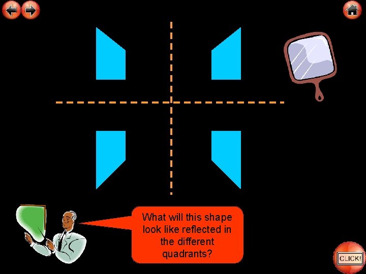 What will this shape look like reflected in the different quadrants? 