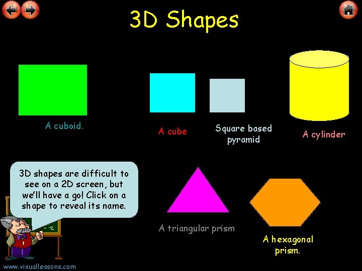 3 D Shapes A cuboid. A cube Square based pyramid A cylinder 3 D