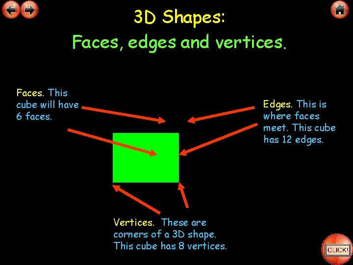 3 D Shapes: Faces, edges and vertices. Faces. This cube will have 6 faces.