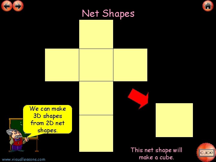 Net Shapes We can make 3 D shapes from 2 D net shapes. www.