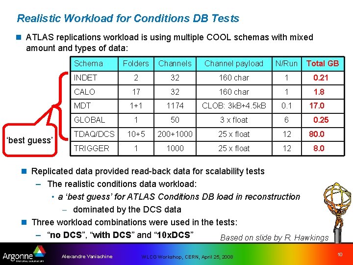 Realistic Workload for Conditions DB Tests n ATLAS replications workload is using multiple COOL