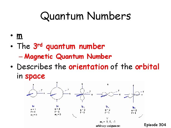Quantum Numbers • m • The 3 rd quantum number – Magnetic Quantum Number