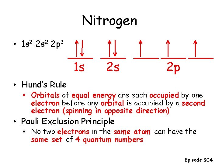 Nitrogen • 1 s 2 2 p 3 1 s 2 s 2 p