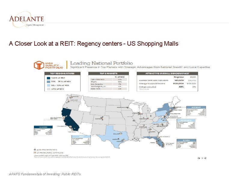 A Closer Look at a REIT: Regency centers - US Shopping Malls APAFS Fundamentals
