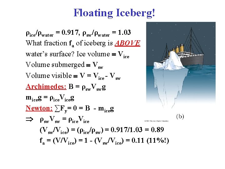 Floating Iceberg! ρice/ρwater = 0. 917, ρsw/ρwater = 1. 03 What fraction fa of