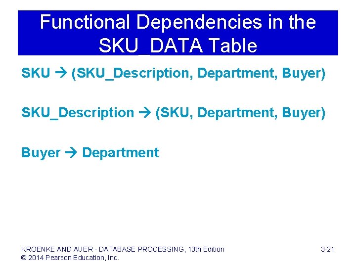Functional Dependencies in the SKU_DATA Table SKU (SKU_Description, Department, Buyer) SKU_Description (SKU, Department, Buyer)
