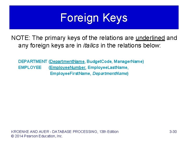 Foreign Keys NOTE: The primary keys of the relations are underlined any foreign keys