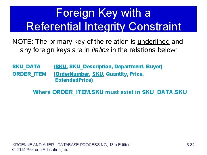 Foreign Key with a Referential Integrity Constraint NOTE: The primary key of the relation