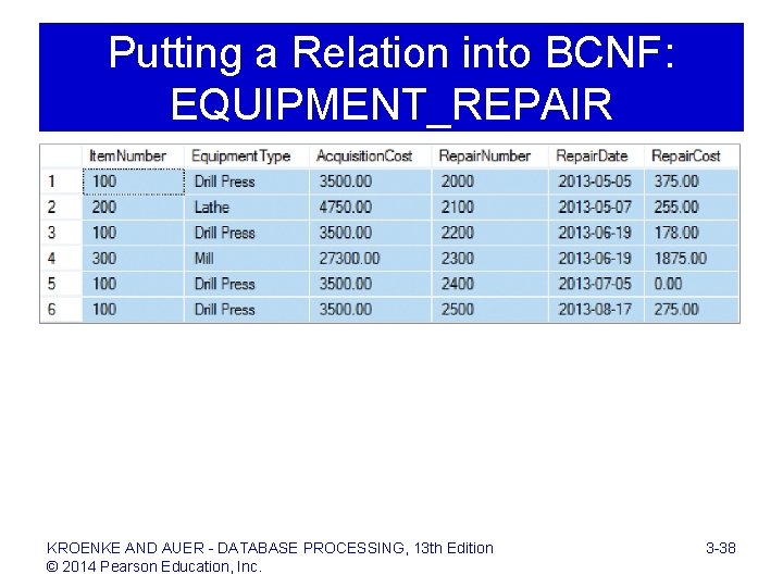 Putting a Relation into BCNF: EQUIPMENT_REPAIR KROENKE AND AUER - DATABASE PROCESSING, 13 th