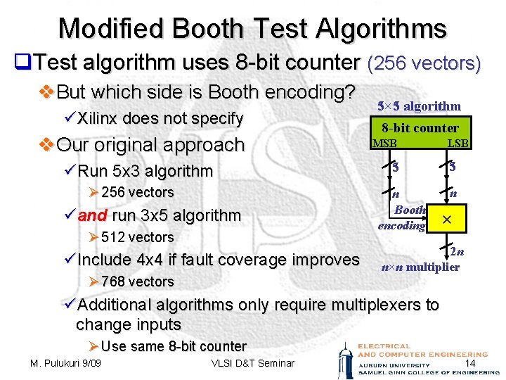 Modified Booth Test Algorithms q. Test algorithm uses 8 -bit counter (256 vectors) v.