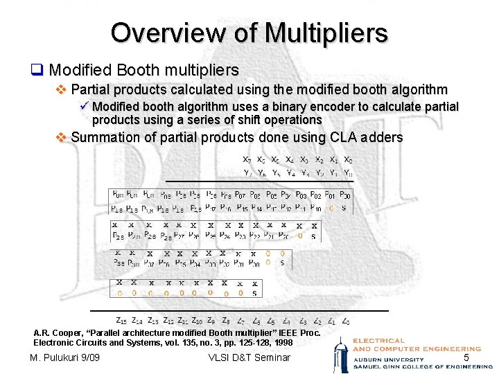 Overview of Multipliers q Modified Booth multipliers v Partial products calculated using the modified