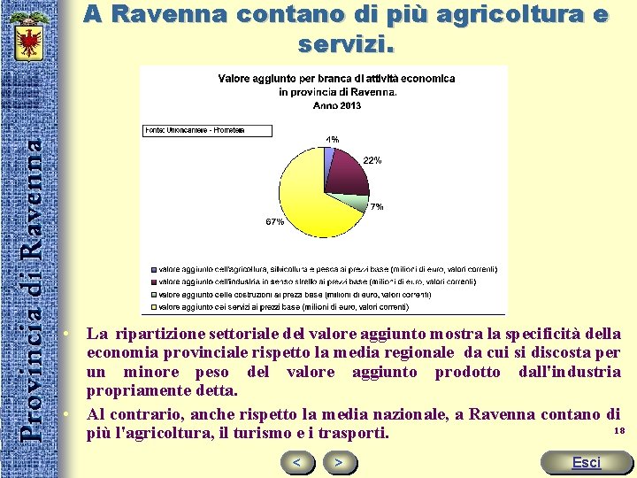 A Ravenna contano di più agricoltura e servizi. • La ripartizione settoriale del valore