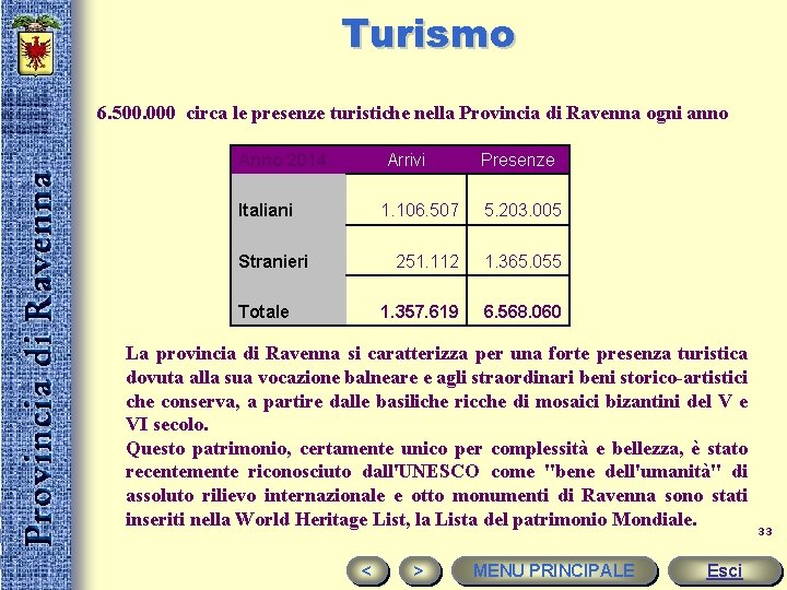 Turismo 6. 500. 000 circa le presenze turistiche nella Provincia di Ravenna ogni anno