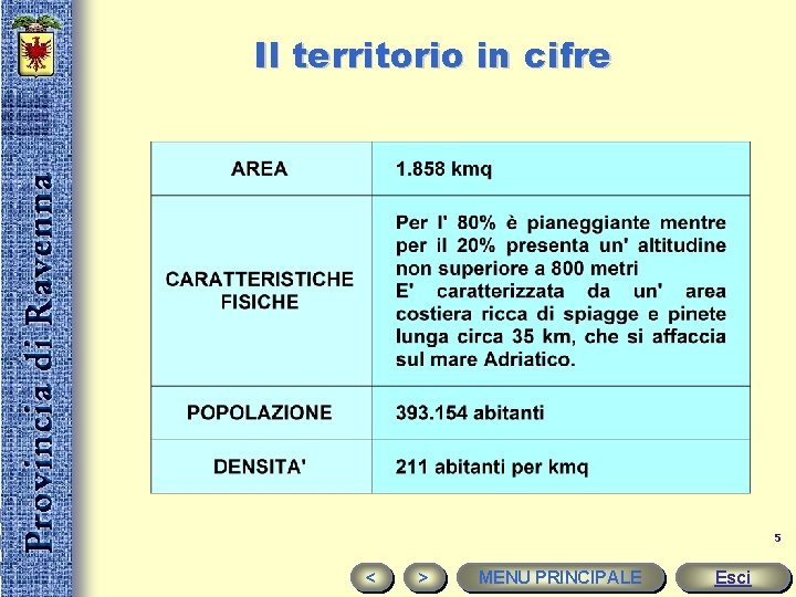 Il territorio in cifre 5 < > MENU PRINCIPALE Esci 