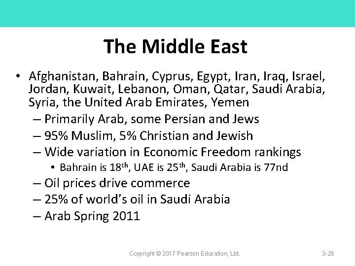 The Middle East • Afghanistan, Bahrain, Cyprus, Egypt, Iran, Iraq, Israel, Jordan, Kuwait, Lebanon,