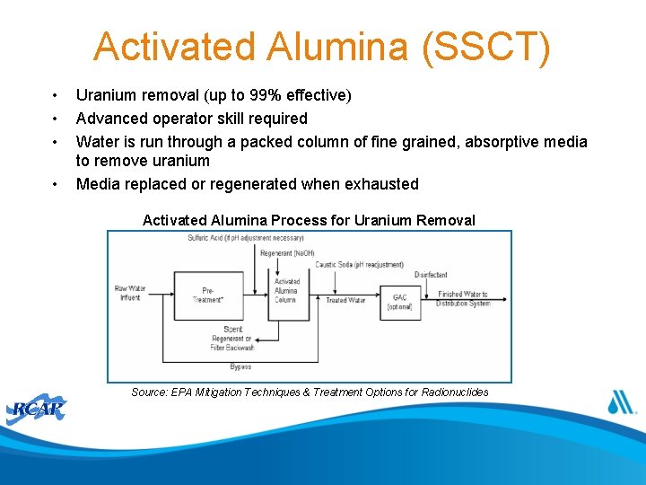 Activated Alumina (SSCT) • • Uranium removal (up to 99% effective) Advanced operator skill