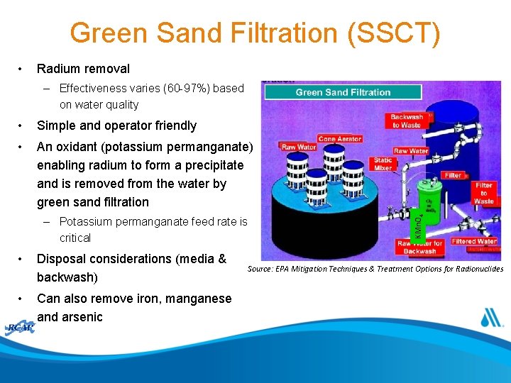 Green Sand Filtration (SSCT) • Radium removal • Simple and operator friendly • An