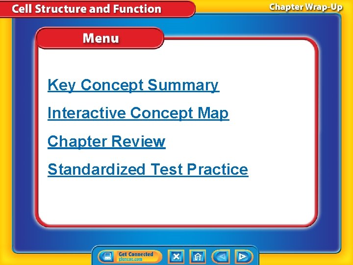 Key Concept Summary Interactive Concept Map Chapter Review Standardized Test Practice 