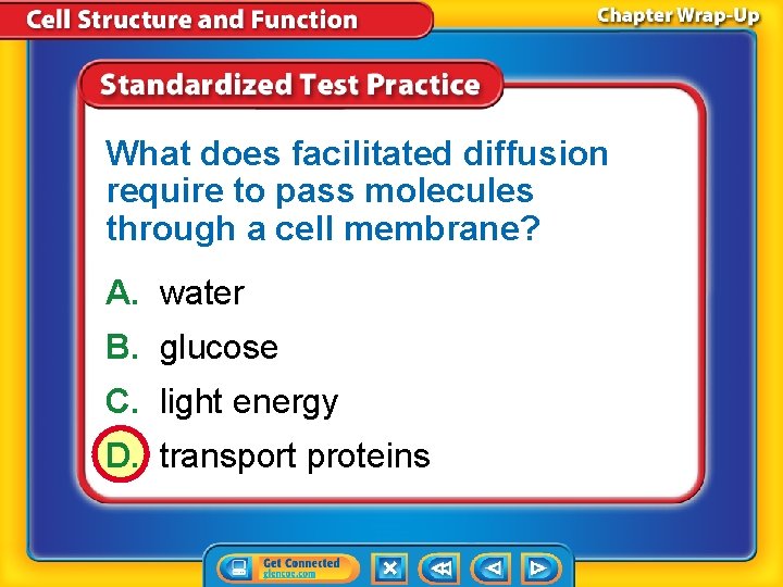 What does facilitated diffusion require to pass molecules through a cell membrane? A. water