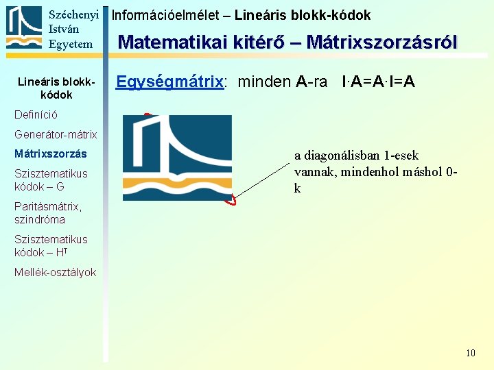 Széchenyi Információelmélet – Lineáris blokk-kódok István Egyetem Matematikai kitérő – Mátrixszorzásról Lineáris blokkkódok Egységmátrix: