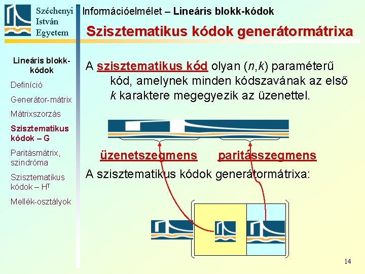 Széchenyi Információelmélet – Lineáris blokk-kódok István Egyetem Szisztematikus kódok generátormátrixa Lineáris blokkkódok Definíció Generátor-mátrix