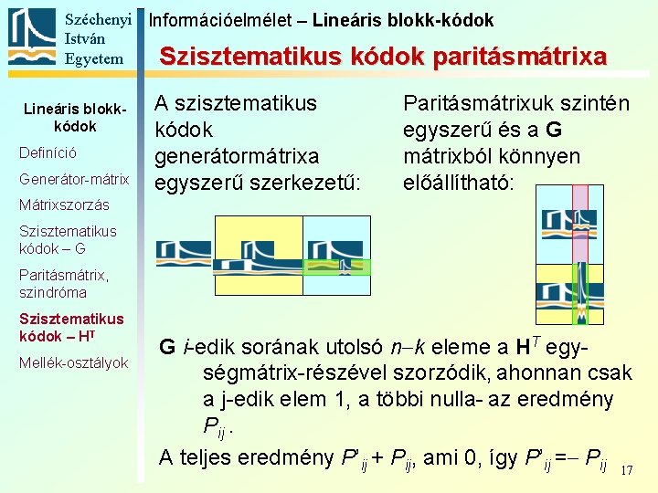 Széchenyi Információelmélet – Lineáris blokk-kódok István Egyetem Szisztematikus kódok paritásmátrixa Lineáris blokkkódok Definíció Generátor-mátrix