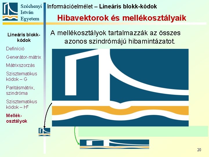 Széchenyi Információelmélet – Lineáris blokk-kódok István Egyetem Hibavektorok és mellékosztályaik Lineáris blokkkódok A mellékosztályok