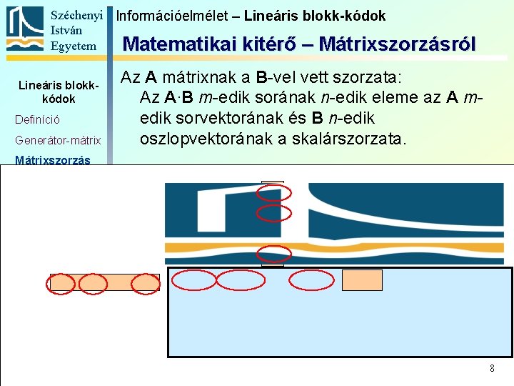 Széchenyi Információelmélet – Lineáris blokk-kódok István Egyetem Matematikai kitérő – Mátrixszorzásról Lineáris blokkkódok Definíció