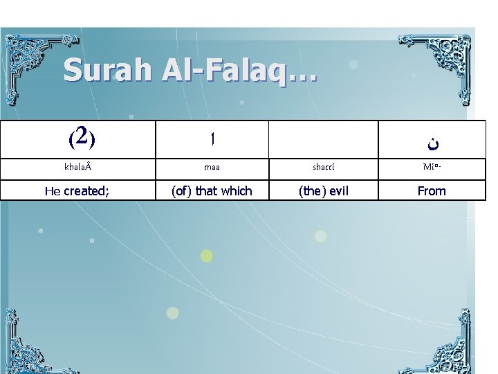 Surah Al-Falaq… ( 2) ﺍ khala maa sharri Miº- He created; (of) that which