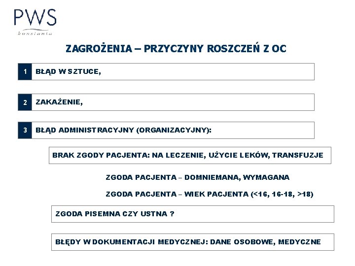 ZAGROŻENIA – PRZYCZYNY ROSZCZEŃ Z OC 1 BŁĄD W SZTUCE, 2 ZAKAŻENIE, 3 BŁĄD