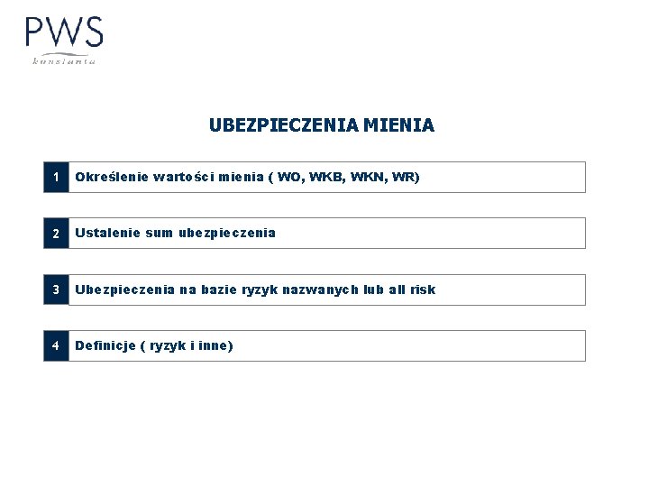 UBEZPIECZENIA MIENIA 1 Określenie wartości mienia ( WO, WKB, WKN, WR) 2 Ustalenie sum