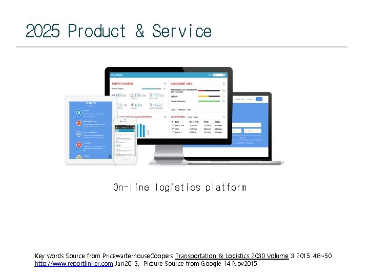 2025 Product & Service On-line logistics platform Key words Source from Pricewarterhouse. Coopers Transportation