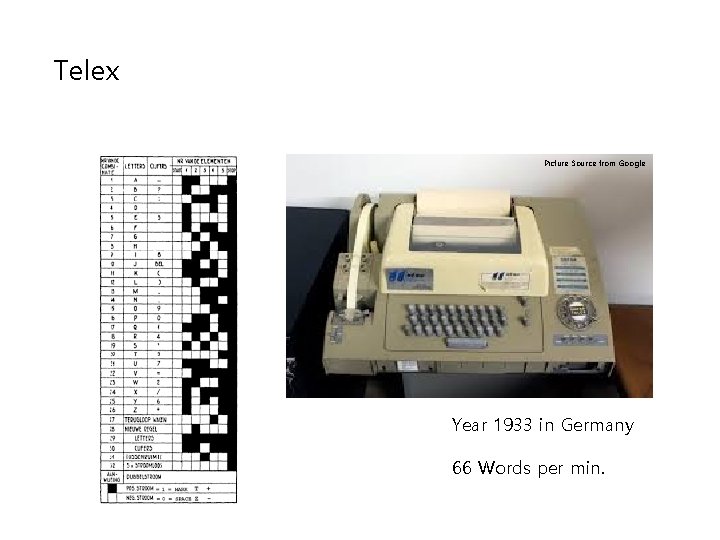 Telex Picture Source from Google Year 1933 in Germany 66 Words per min. 