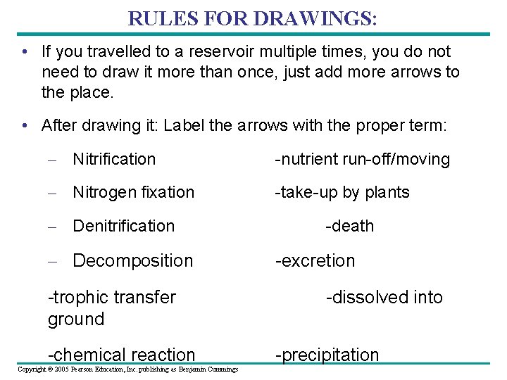 RULES FOR DRAWINGS: • If you travelled to a reservoir multiple times, you do