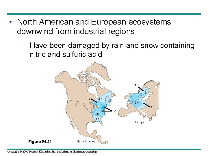  • North American and European ecosystems downwind from industrial regions – Have been