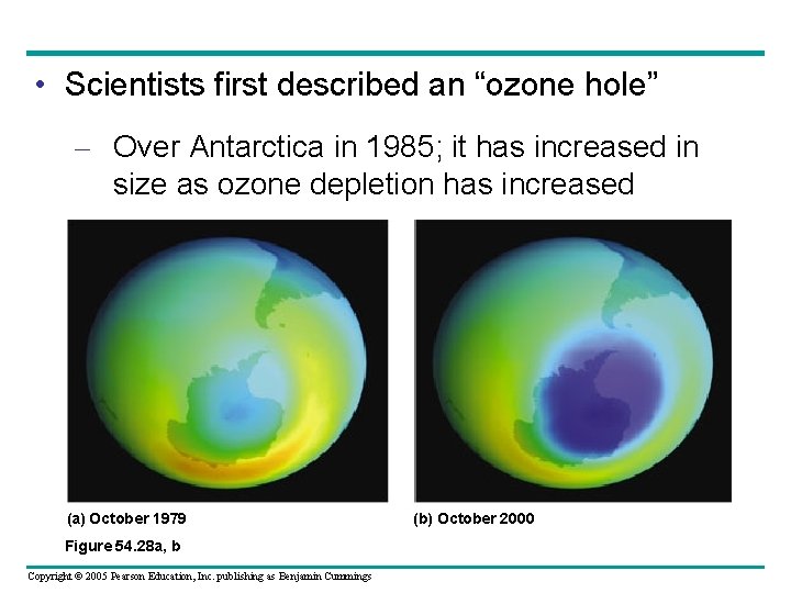  • Scientists first described an “ozone hole” – Over Antarctica in 1985; it