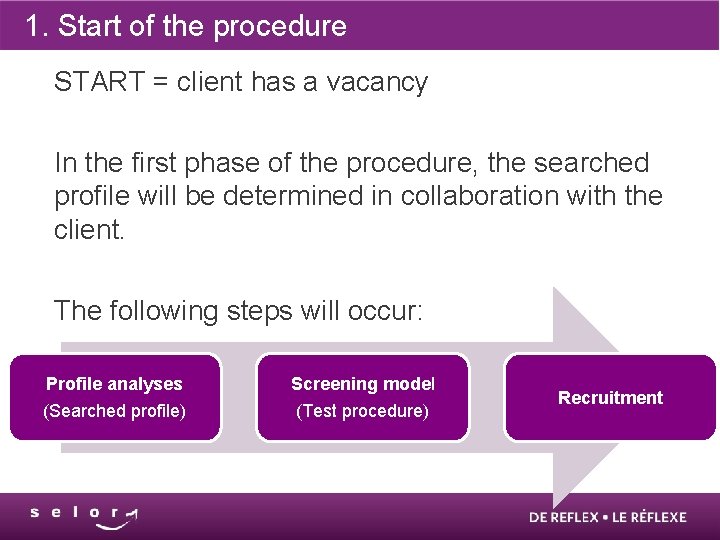 1. Start of the procedure START = client has a vacancy In the first