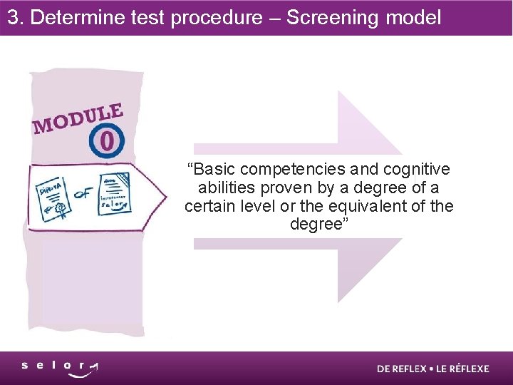3. Determine test procedure – Screening model “Basic competencies and cognitive abilities proven by