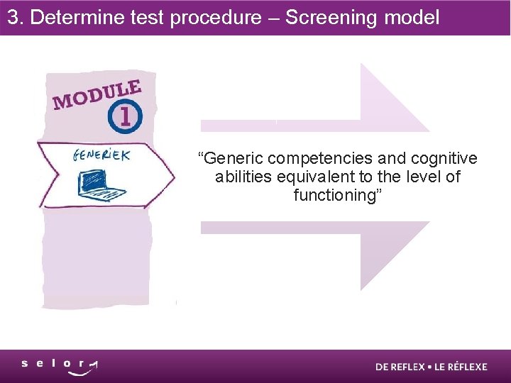 3. Determine test procedure – Screening model “Generic competencies and cognitive abilities equivalent to