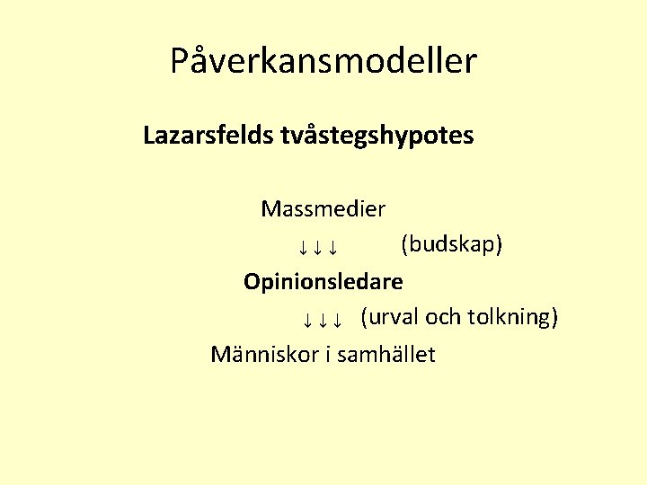 Påverkansmodeller Lazarsfelds tvåstegshypotes Massmedier ↓↓↓ (budskap) Opinionsledare ↓↓↓ (urval och tolkning) Människor i samhället